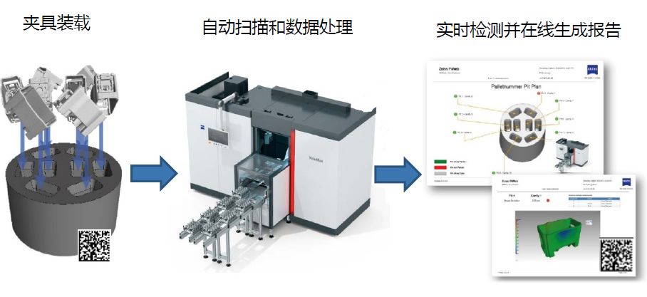 柳州柳州蔡司柳州工业CT